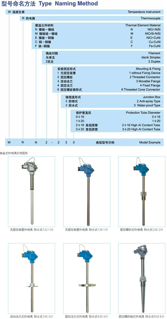 裝配熱電偶