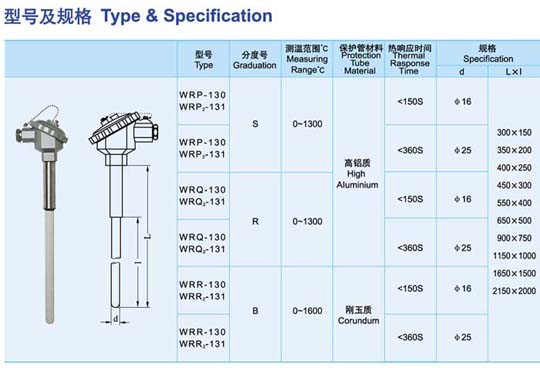 高溫貴金屬熱電偶