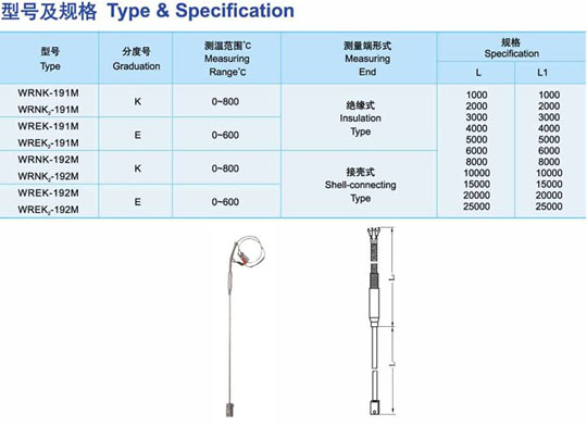 爐壁電熱偶(阻)